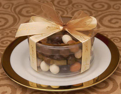 Chocolate Covered