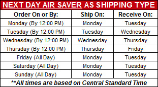 Next Day Air Saver Order Deadlines